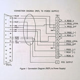 Lambda EMI RSTL 488 Programmer Operator Manual.