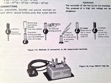 GenRad Megohmmeters 1863 and 1864 Instruction Manual .