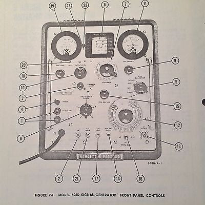 Hewlett Packard HP 608D VHF Operator & Service Manual.