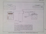 Hewlett Packard HP 3455A Digital Voltmeter Operation & Service Manual.