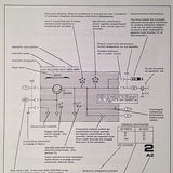 Hewlett Packard HP 8900D Peak Power Meter Operation & Service Manual.