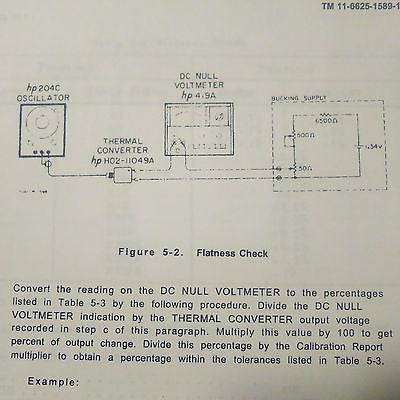 Hewlett Packard HP 204C Oscillator Operator & Service Manual.
