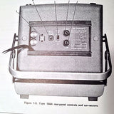 GenRad Megohmmeters 1863 and 1864 Instruction Manual .