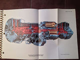 Pratt & Whitney "Gas Turbine Engine and its Operation" Manual.