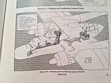 Northrop Black Widow P-61A and P-61B Pilots Flight Operating Instructions.