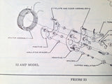 Cessna 12 Volt Alternator Charging System 38, 52 & 60 Amp Service Parts Manual