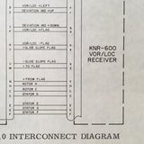 King KNI-510 Nav Indicator Install Manual.