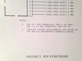 King KFS 560B Nav Frequency Select Install Manual.
