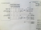 King KN-40 Install Manual.