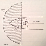 Bendix IN-2027A Indicator Service Manual.