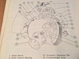 Beechcraft Controllable Propeller series R200 service manual.