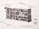 King KTR 953 HF Service Overhaul Manual.
