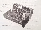King KTR 953 HF Service Overhaul Manual.