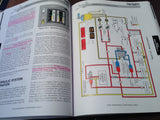 FlightSafety Learjet 60 Pilot Training Manual.