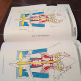 FlightSafety Learjet 60 Pilot Training Manual.