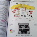 FlightSafety Learjet 60 Pilot Training Manual.