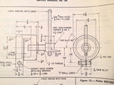 1945 Eclipse-Pioneer Series 48 Inertia Cranking Starter 1363 & Model 8 Ops, OHC & Parts Manual.
