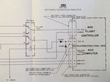 King KPI-551 & KPI-551A Pictorial Nav Indicator Install Manual.