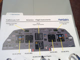 FlightSafety SPZ-8000 & SPZ-8400 in Gulfstream G-IV Avionics Training Handbook.