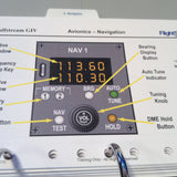 FlightSafety SPZ-8000 & SPZ-8400 in Gulfstream G-IV Avionics Training Handbook.