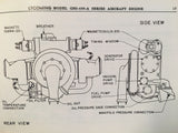 Lycoming GSO-480-A Series Engines Operator's Manual.