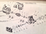 1945 Eclipse-Pioneer Pump 744, Filter 712, Rheostats 566, 567, 52415 96917 & Valve 568 OHC & Parts Manual.