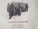 Lycoming VO-360 & IVO-360-AIA Engine Parts Manual.