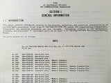 King KY-196, 196E, 197, and 197E Install Manual.