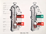 1944 Bendix Hydraulic Hydraulic Sequence Valves Service & Parts Manual.