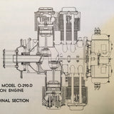 Lycoming O-290-D Engine Operator's Manual.