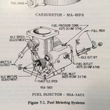 Lycoming O-320, IO-320, AIO-320 & LIO-320 Engine Operator's Manual.