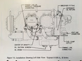 Lycoming O-320, IO-320, AIO-320 & LIO-320 Engine Operator's Manual.