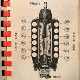 Allison V-1710 Engine Operator's Manual.