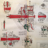 Original 1942 Pratt & Whitney Twin Wasp C4 Engine Operator's Handbook.