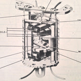 1945 Edison Engine Gauge Units AN5773-1 pn 33351 Service Manual.