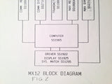Michel MX-12 Nav-Comm Service & Parts Manual.