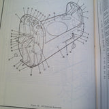 1970 Cessna 210K & T210K Centurion Parts Manual.