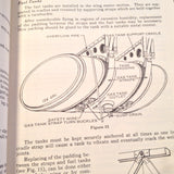 Instruction Manual for Ford TriMotor Booklet.