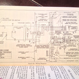 Instruction Manual for Ford TriMotor Booklet.