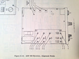 1963 Cessna ARC R-521A ADF Install, Service & Parts Manual.