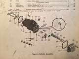 Continental C-75, C-80 & C-90 C Series Parts Manual