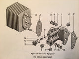 Continental C-75, C-80 & C-90 C Series Parts Manual