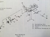 Kollsman Maximum Allowable Airspeed Indicator A27745-10-004 Overhaul Instructions.