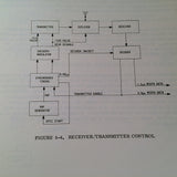 Narco DME 190 Install, Service & Parts Manual.