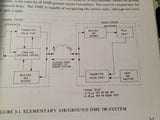 Narco DME 190 Install, Service & Parts Manual.