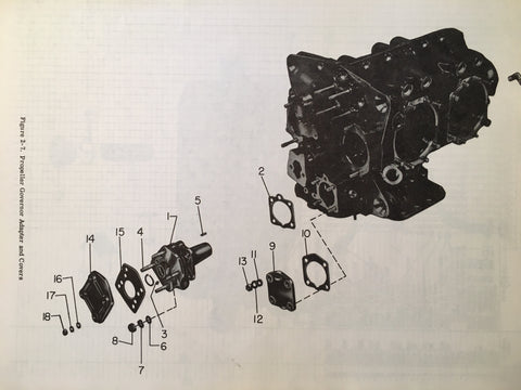 Lycoming O-320, IO-320 & LIO-320 Engine Parts Manual. – G's Plane Stuff