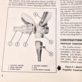 Curtiss-Wright Propeller C632S-A & C532S-E Service Manual