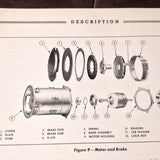 Curtiss-Wright Propeller C632S-A & C532S-E Service Manual