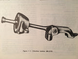 1960 MB Manufacturing Co., MB-2770 Series MB Vibration Isolators Overhaul Manual.