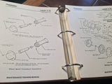 FlightSafety Learjet 35, 35A, 36 & 36A Maintenance Training Manual.